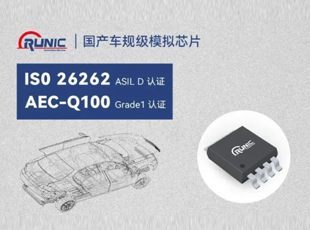 江蘇潤石深耕汽車電子市場：新增12顆車規(guī)