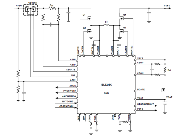 ISL9238C Renesas(瑞薩) 電池充電芯片