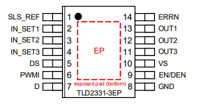 TLD23313EPXUMA1引腳圖