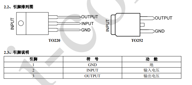 AiP78L09 中微愛芯 三端正電源穩(wěn)壓器