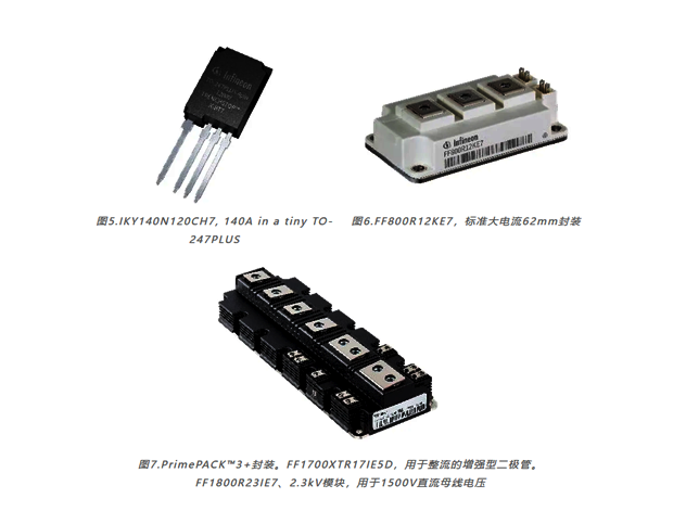 英飛凌PCS中使用的常見拓?fù)浣Y(jié)構(gòu)及相關(guān)