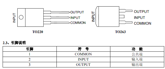 AiP7908 中微愛芯 線性穩(wěn)壓器