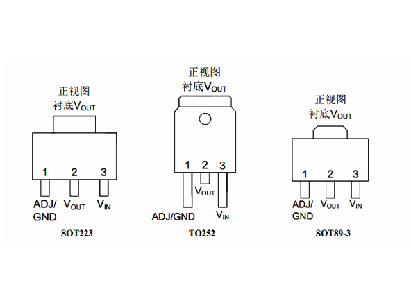 AiP1117-5