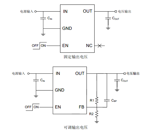 AiP7644 中微愛芯 線性穩(wěn)壓器