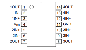 AiP224 中微愛芯 四通道運算放大器