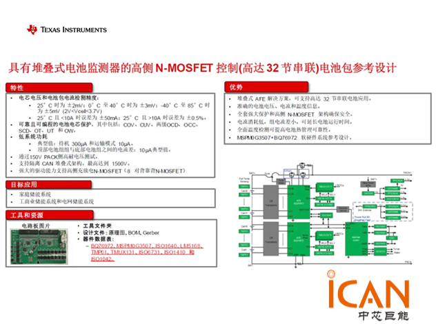 德州儀器推出高側(cè)N MOSFET控制32節(jié)串聯(lián)