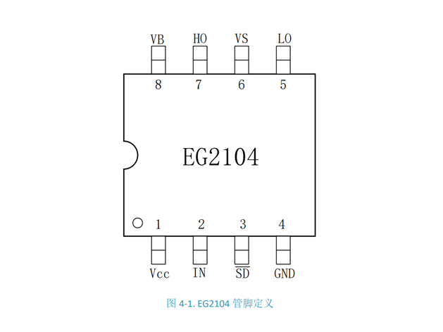EG2104屹晶微，替代IR2104，600V2A半橋驅(qū)動(dòng)