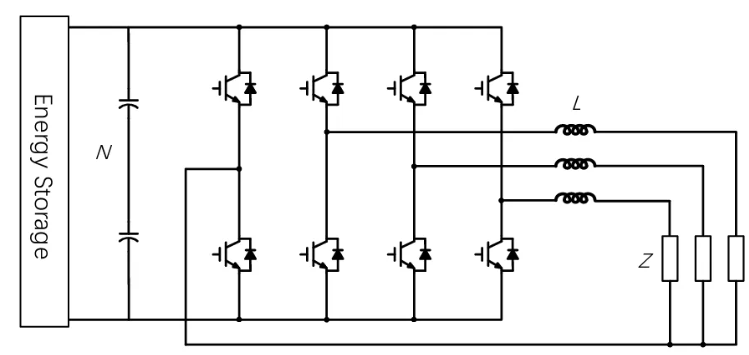 三相四橋臂拓?fù)洌涸鰪?qiáng)的控制自由度