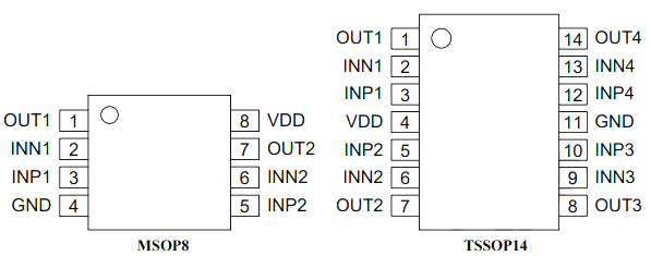 AiP1330引腳圖