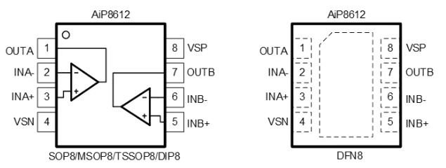 AiP8612引腳圖