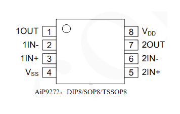 AiP9272引腳圖