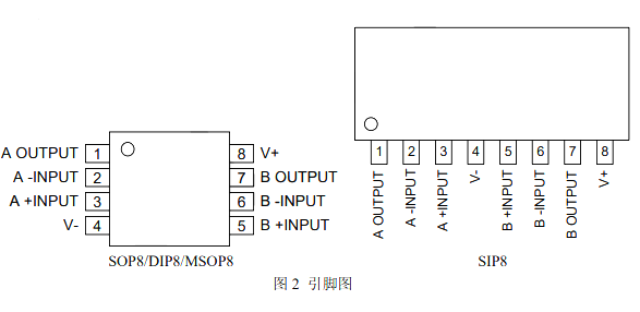 AiP4580引腳圖
