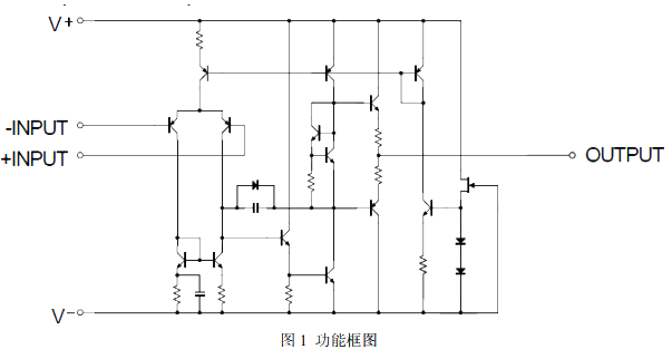 AiP4580功能框圖