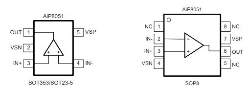 AiP8053 可替代SGM8053 運(yùn)算放大器