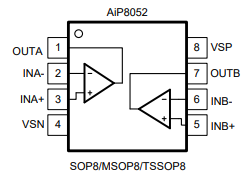 AiP8052引腳圖