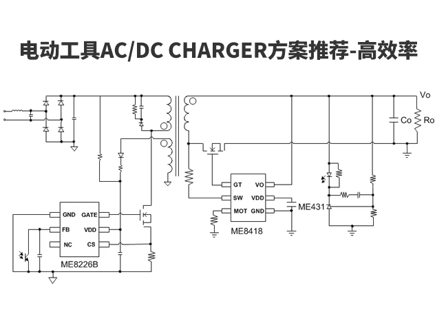 上海北嶺推出高效電動工具AC/DC充電器解決方案