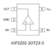 AiP3201 可替代TLV3201 比較器