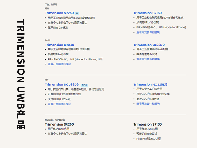 恩智浦發(fā)布Trimension? SR250：集成UWB