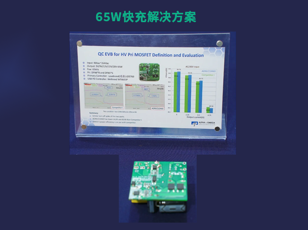 AOS在2024秋季亞洲充電展上展示多款電