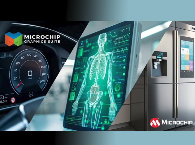 Microchip發(fā)布圖形套件MGS，簡(jiǎn)化嵌入式設(shè)