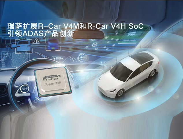 瑞薩電子R-Car V4M和r-car-v4h系列技術(shù)