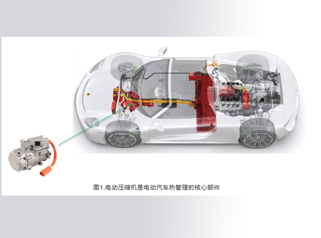 利用SiC模塊進(jìn)行電動(dòng)壓縮機(jī)設(shè)計(jì)要點(diǎn)