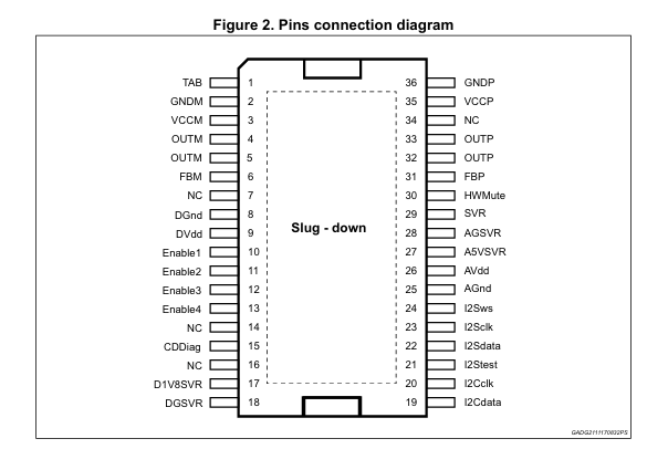 FDA803D引腳圖