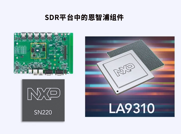 恩智浦推動(dòng)軟件定義無線電（SDR）LA9310平