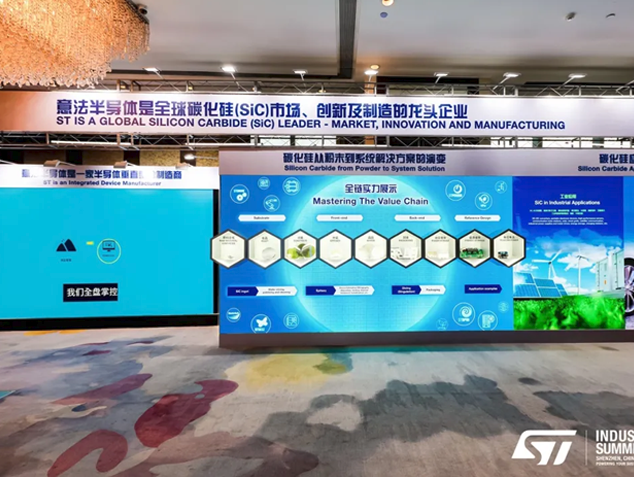 意法半導(dǎo)體：2024工業(yè)峰會(huì)展示四大前沿技