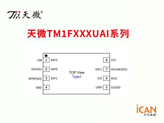 天微TM1FxxxUAI系列SPI NAND存儲(chǔ)芯片選型表及現(xiàn)貨