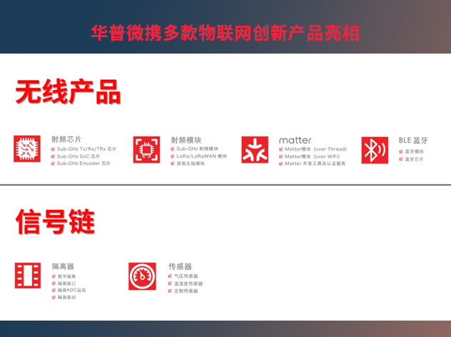 德國慕尼黑電子元器件展覽會圓滿落幕，華