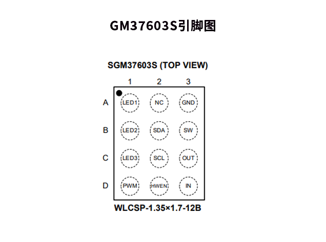 GM37603S引腳圖