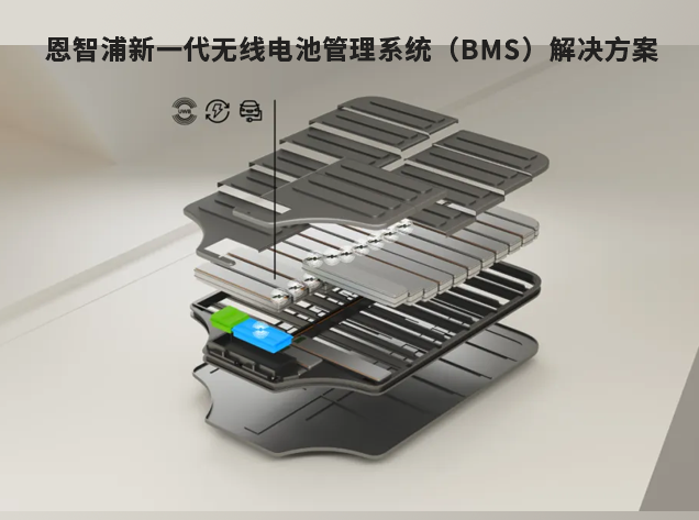 恩智浦新一代無線電池管理系統(tǒng)（BMS）解決方案加速電動(dòng)汽車發(fā)展