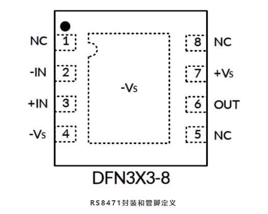 RS8471引腳圖