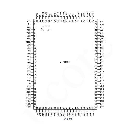 AiP31108 中微愛芯 點陣型LCD