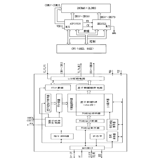 AiP31520 中微愛芯 點(diǎn)陣型LCD