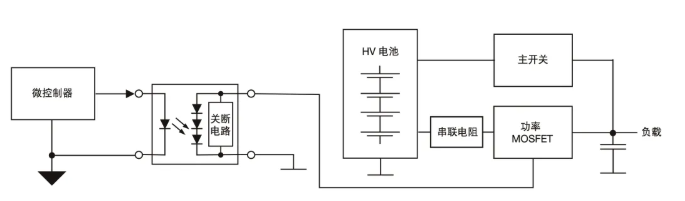 VOMDA1271 光伏 MOSFET 驅動器應用電路