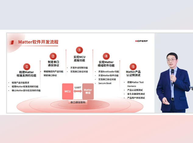 華普微推動智能家居新標準