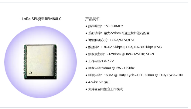 RFM68LC