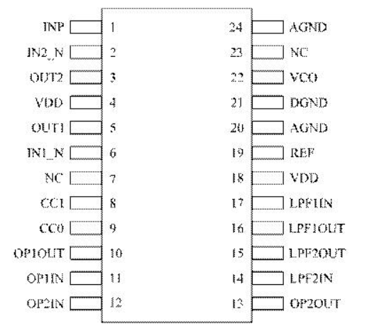 AiP1280引腳圖