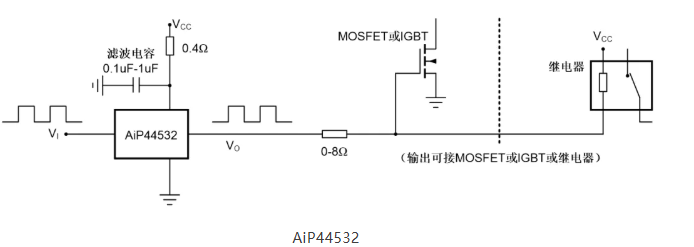 AiP44532典型應(yīng)用線路圖