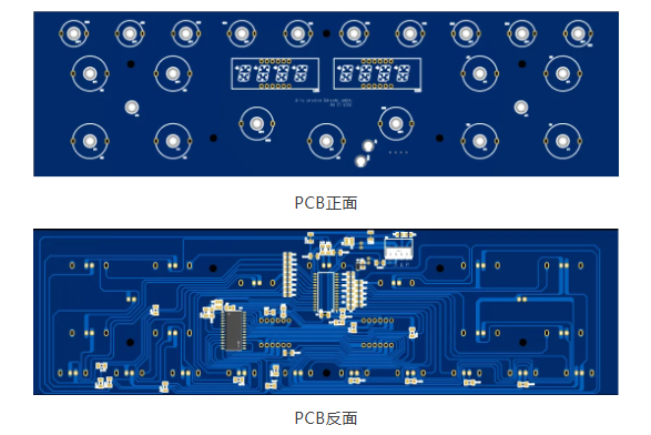 PCB正面和PCB反面