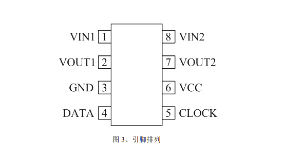 M62429L引腳圖