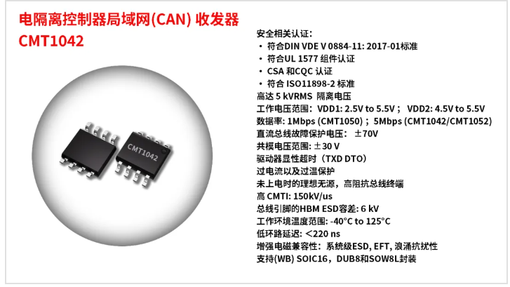 CMT1042