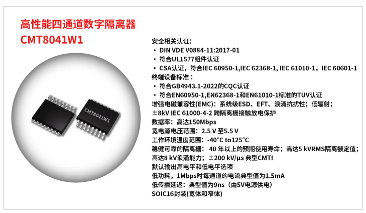 CMT8041W1
