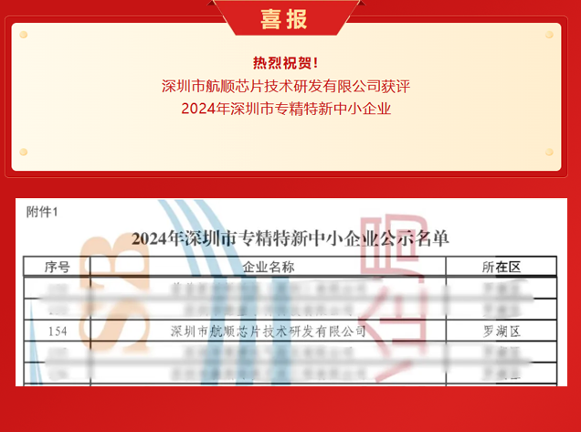 深圳市航順芯片榮獲2024年專精特新中小