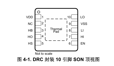 UCC27311A引腳圖