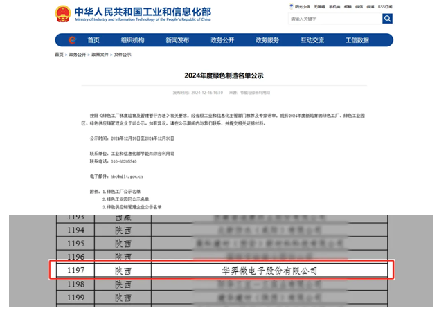 華羿微電榮獲國(guó)家級(jí)“綠色工廠”稱號(hào)，踐行綠色發(fā)展新里程