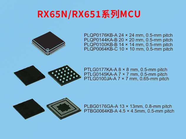 瑞薩電子RX65N/RX651系列MCU：構(gòu)建安全可靠的工業(yè)互聯(lián)解決方案