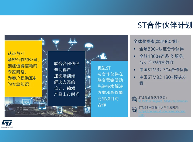 STM32中國(guó)合作伙伴計(jì)劃：深度協(xié)同創(chuàng)新，賦能全流程開發(fā)